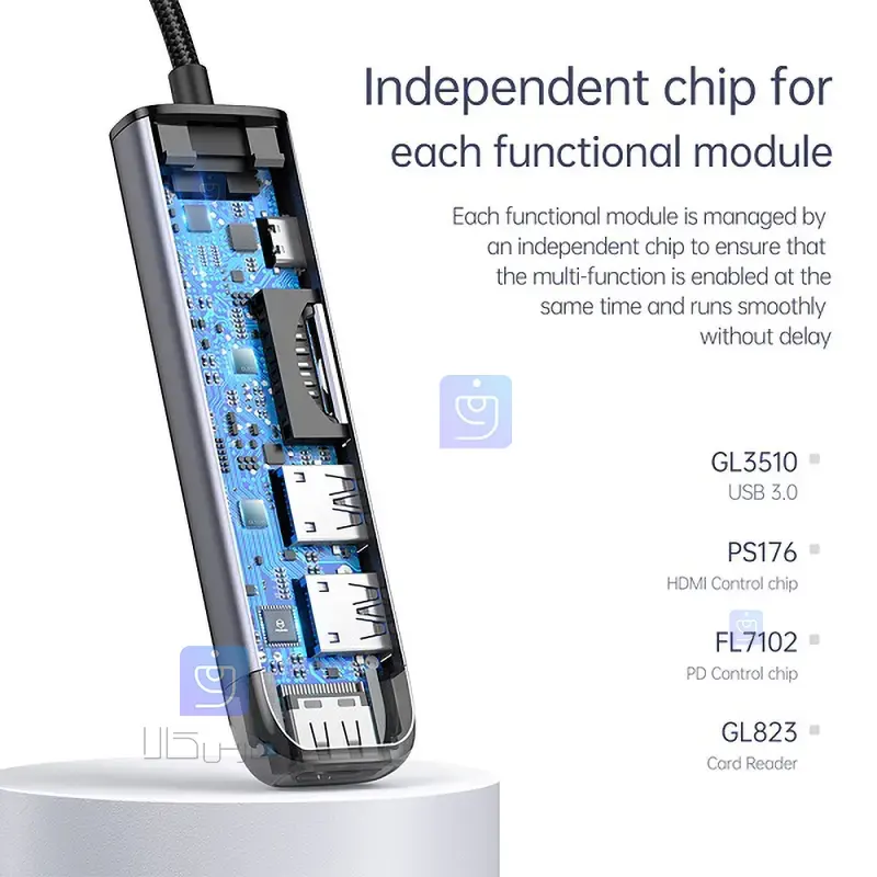 مبدل هاب چندکاره 6 پورت مک دودو مدل MCDODO HU-7740 MCDODO HU 7740 6 Port Multi Function Hub Converter 1 5 مبدل هاب 6 پورت تایپسی مکدودو HU-7740 | فارس کالا