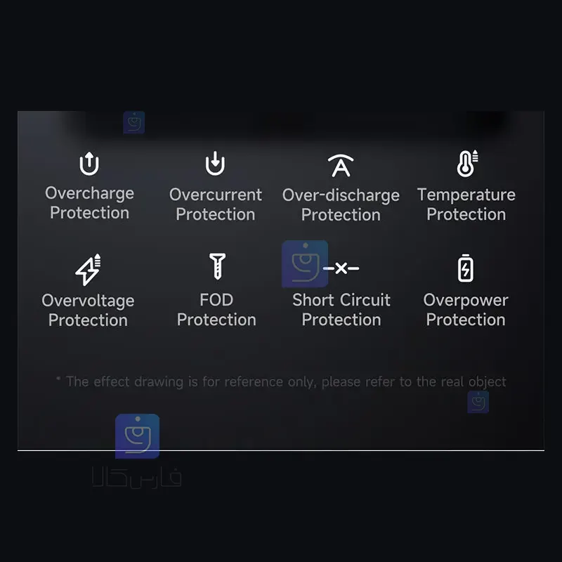 پاوربانک وایرلس 20 وات 5000mAh مک‌دودو MC-464 | فارس کالا
