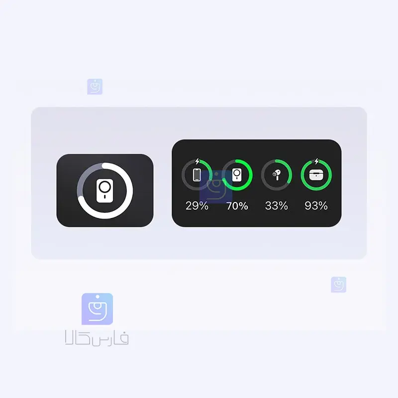 پاوربانک وایرلس 20 وات 5000mAh مک‌دودو MC-464 | فارس کالا