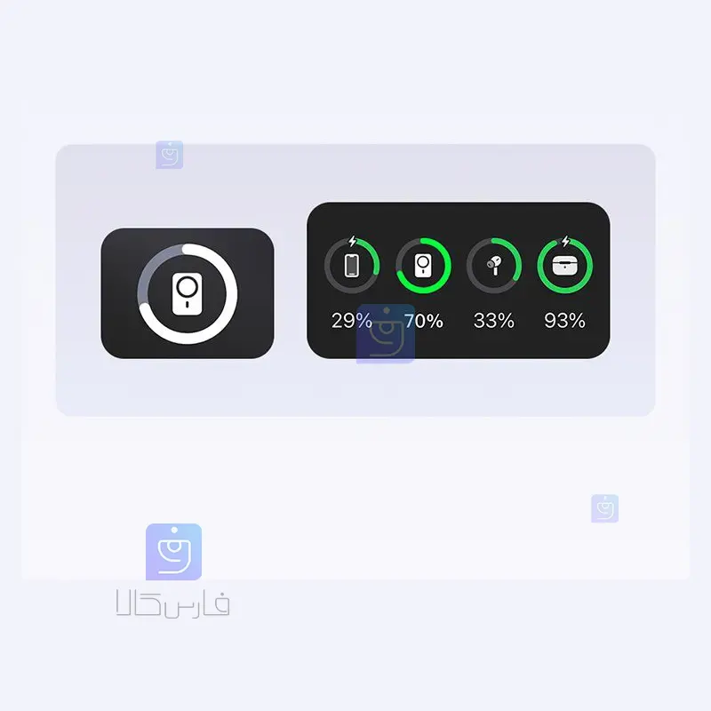 پاوربانک وایرلس 20 وات 10000mAhمک‌دودو MC-465 | فارس کالا