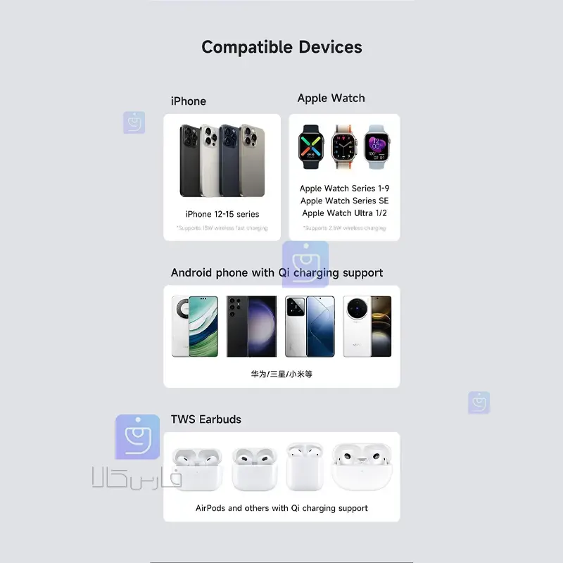 شارژر وایرلس تاشو 2 کاره مدل Mcdodo CH-2160 Mcdodo CH 2160 Folding Wireless Charger 1 1 شارژر وایرلس تاشو 2 کاره 15 وات مکدودو CH-2160 | فارس کالا