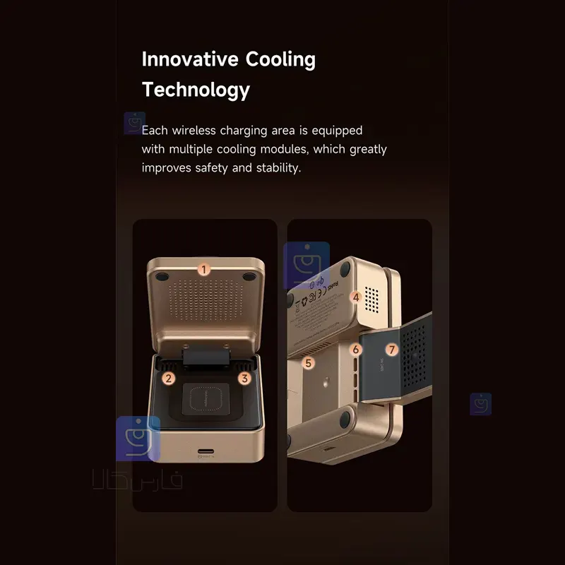 استند شارژر وایرلس 3 کاره 22 وات مک‌دودو CH-519 | فارس کالا