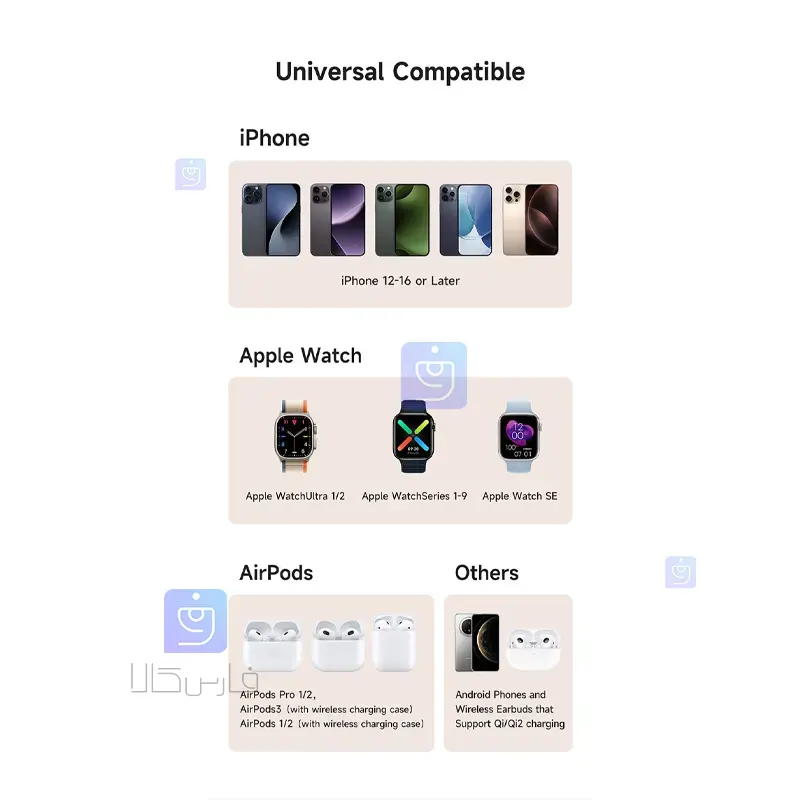 استند شارژر وایرلس 3 کاره 22 وات مک‌دودو CH-519 | فارس کالا