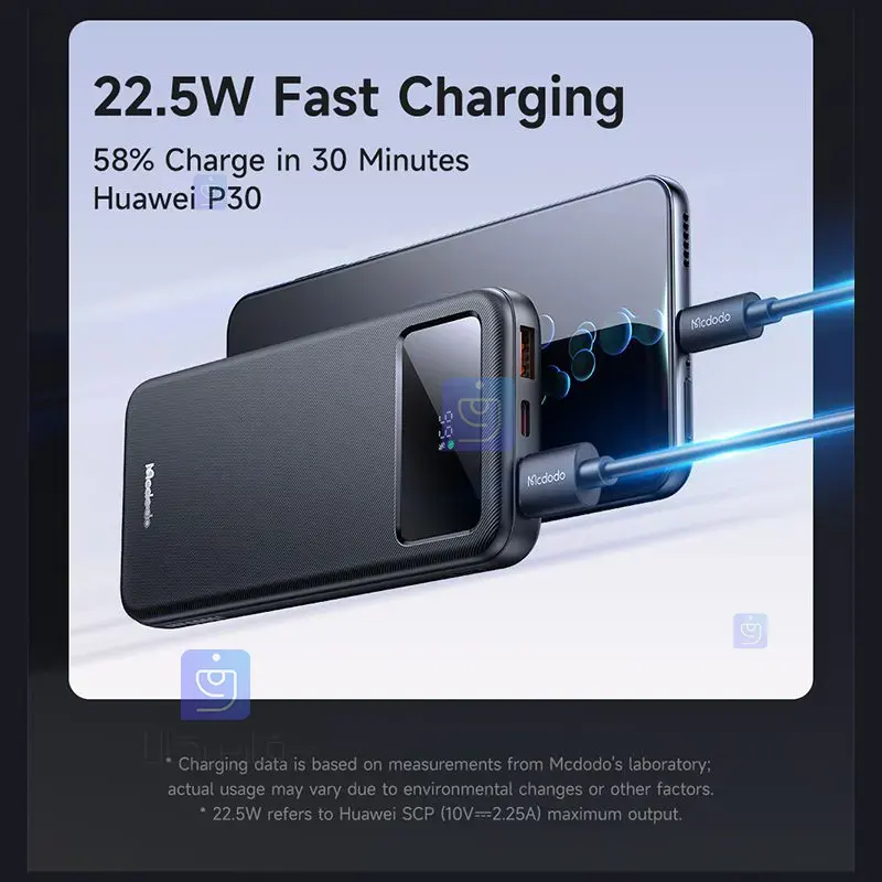 پاوربانک 22.5 وات ظرفیت 10000 مکدودو مدل MCDODO MC-4220 Power bank 22.5 watts capacity 10000 mAh MCDODO MC 4220 4 پاوربانک 22.5 وات 10000mAhمکدودو مدل MC-4220 | فارس کالا