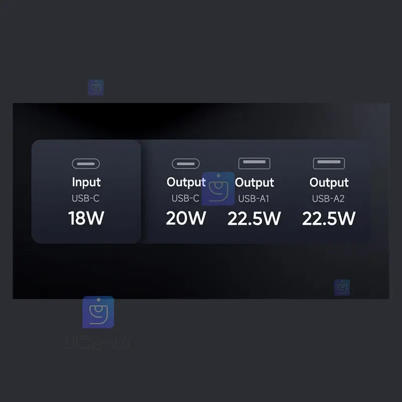 پاوربانک 22.5 وات ظرفیت 10000 مکدودو مدل MCDODO MC-4220 Power bank 22.5 watts capacity 10000 mAh MCDODO MC 4220 6 پاوربانک 22.5 وات 10000mAhمکدودو مدل MC-4220 | فارس کالا