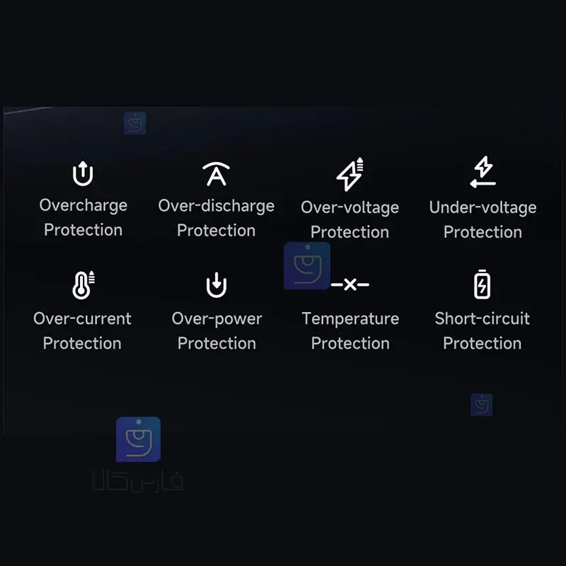 پاوربانک 22.5 وات ظرفیت 20000 مکدودو مدل MCDODO MC-4230 Power bank 22.5 watts capacity 20000 MCDODO MC 4230 1 11 پاوربانک 22.5 وات 20000mAh مکدودو مدل MC-4230 | فارس کالا