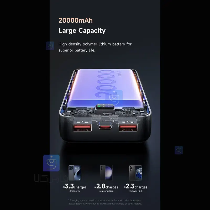 پاوربانک 22.5 وات ظرفیت 20000 مکدودو مدل MCDODO MC-4230 Power bank 22.5 watts capacity 20000 MCDODO MC 4230 1 3 پاوربانک 22.5 وات 20000mAh مکدودو مدل MC-4230 | فارس کالا