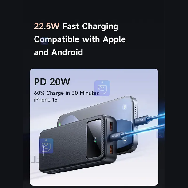 پاوربانک 22.5 وات ظرفیت 20000 مکدودو مدل MCDODO MC-4230 Power bank 22.5 watts capacity 20000 MCDODO MC 4230 1 5 پاوربانک 22.5 وات 20000mAh مکدودو مدل MC-4230 | فارس کالا