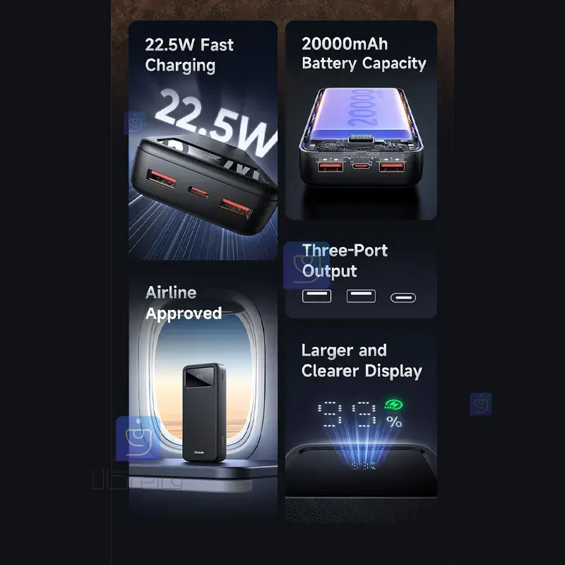 پاوربانک 22.5 وات ظرفیت 20000 مکدودو مدل MCDODO MC-4230 Power bank 22.5 watts capacity 20000 MCDODO MC 4230 1 7 پاوربانک 22.5 وات 20000mAh مکدودو مدل MC-4230 | فارس کالا