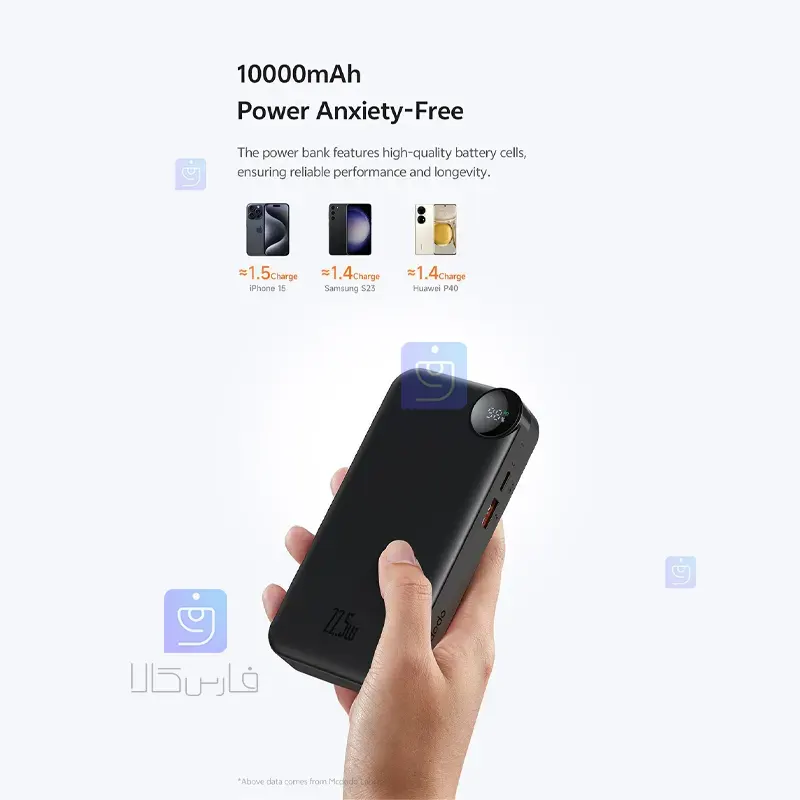 پاوربانک 22.5 وات 10000mAh مک‌دودو MC-3860 | فارس کالا
