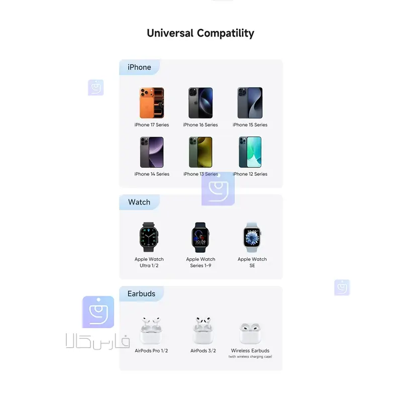 استند شارژر وایرلس و فن خنک کننده 3کاره 25وات مکدودو MCDODO CH-6170 Wireless Charger Stand Cooling Fan MCDODO CH 6170 11 استند شارژر وایرلس 3کاره 25 وات مکدودو CH-6170 | فارس کالا