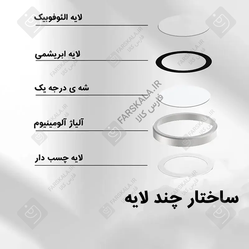 محافظ لنز رینگی گوشی آیفون 17 پرو برند Chelipa همراه با ابزار نصب chelipa ring lens protector for apple iphone 17 pro 1 محافظ لنز رینگی گوشی آیفون 17 پرو برند Chelipa همراه با ابزار نصب