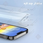 گلس میتوبل ESD گوشی سامسونگ S26 الترا