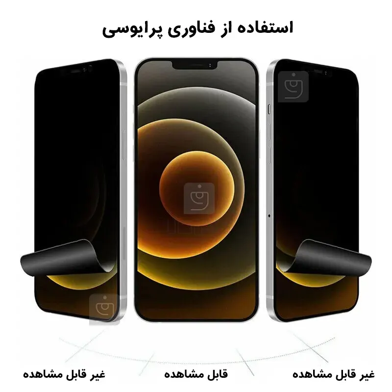 محافظ صفحه نمایش نانو پرایوسی میتوبل سامسونگ A27 mietubl nano privacy screen protector for samsung galaxy a27 2 محافظ صفحه نمایش نانو پرایوسی میتوبل سامسونگ A27